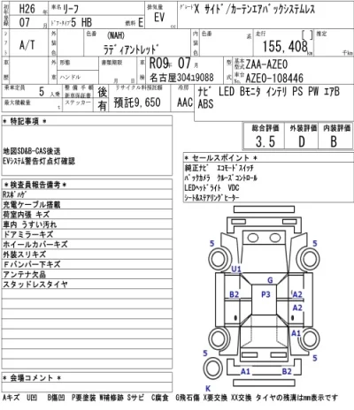 Nissan LEAF