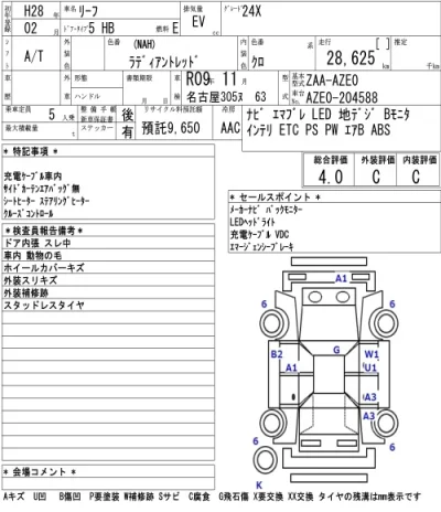 Nissan LEAF
