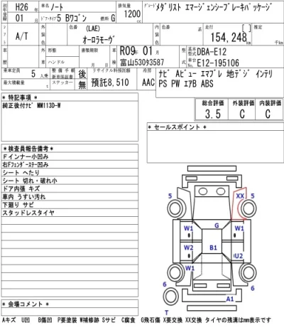Nissan NOTE