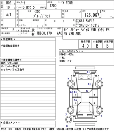 Nissan NOTE