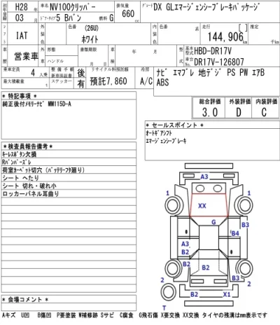 Nissan NV100 CLIPPER