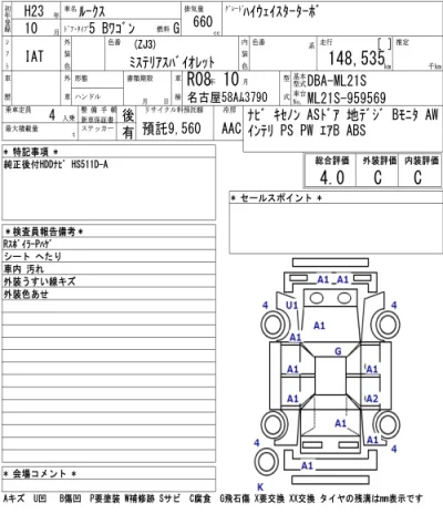 Nissan ROOX