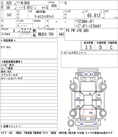 Honda N BOX