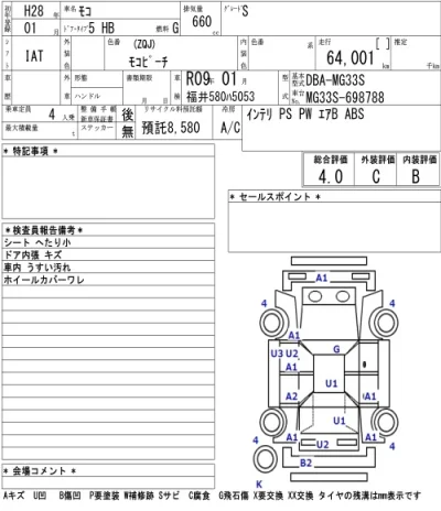 Nissan MOCO
