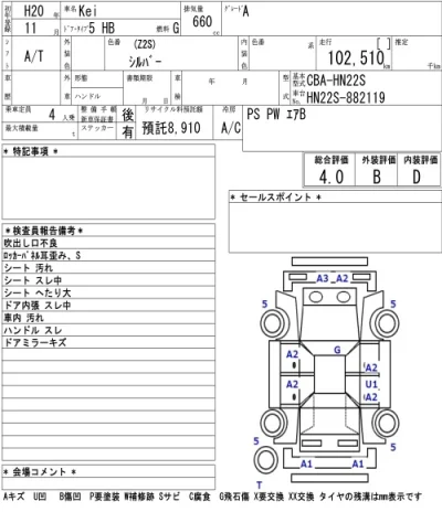 Suzuki KEI