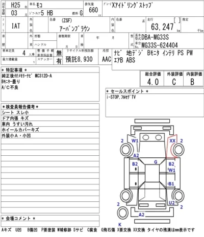 Nissan MOCO