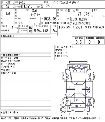 Nissan ROOX