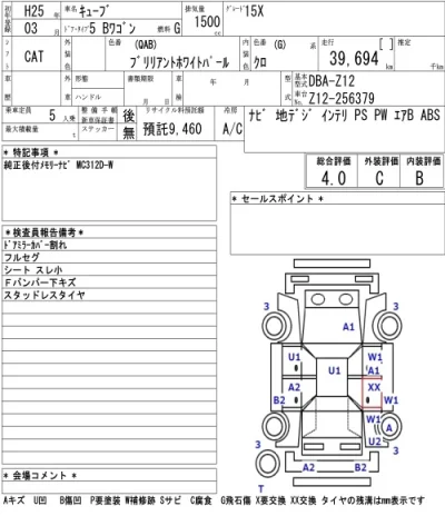 Nissan CUBE