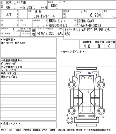 Mitsubishi RVR