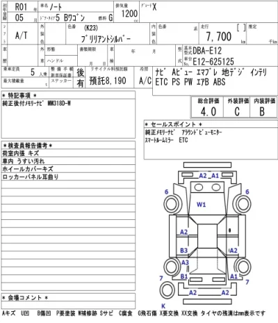 Nissan NOTE