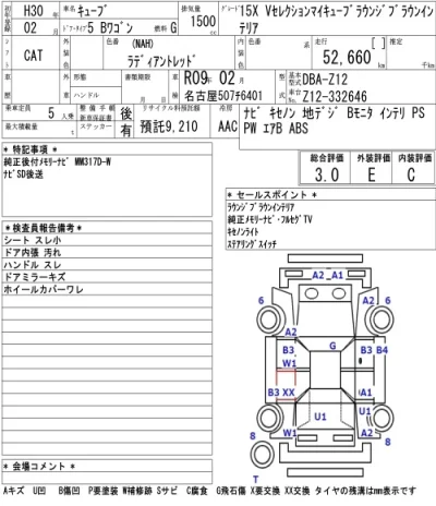 Nissan CUBE