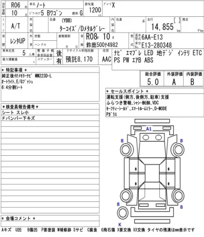 Nissan NOTE
