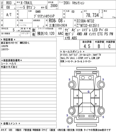 Nissan X-TRAIL