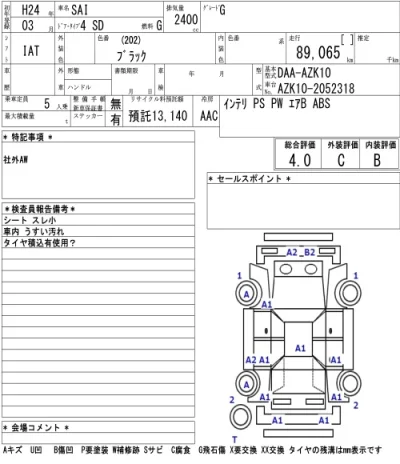 Toyota Sai
