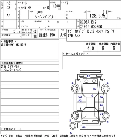 Nissan NOTE