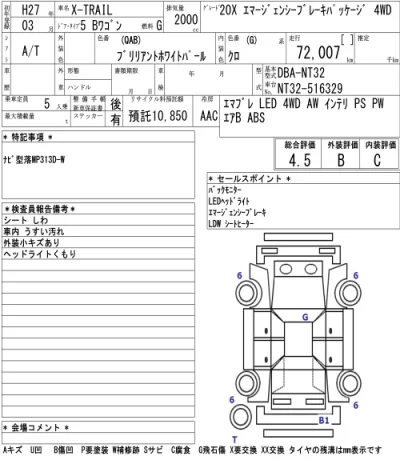 Nissan X-TRAIL