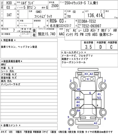 Nissan ELGRAND