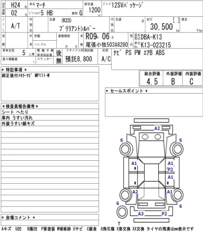 Nissan MARCH
