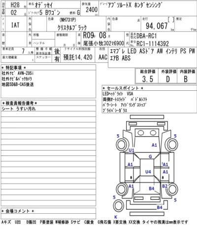 Honda ODYSSEY