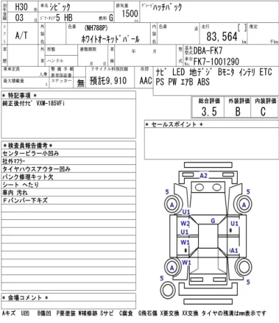 Honda CIVIC