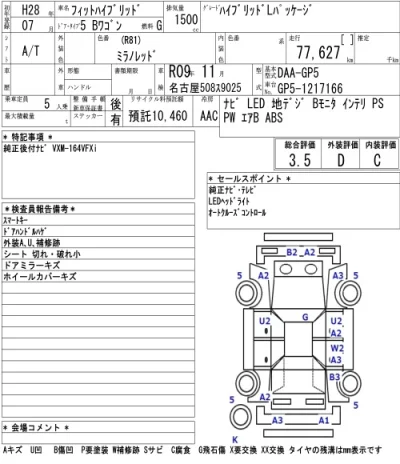 Honda FIT