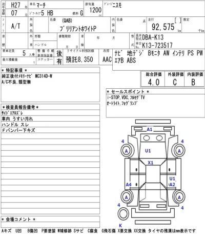 Nissan MARCH