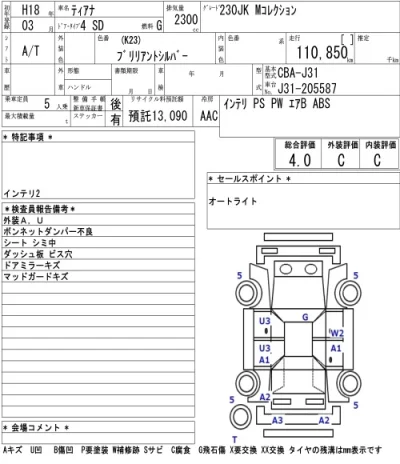 Nissan TEANA