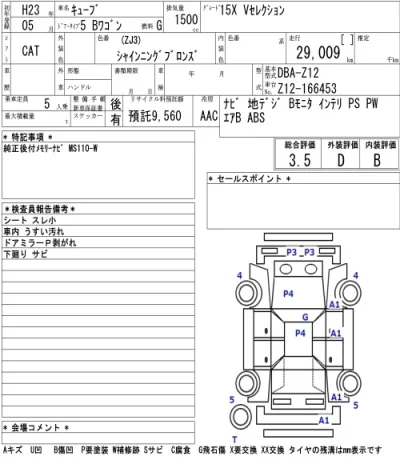 Nissan CUBE