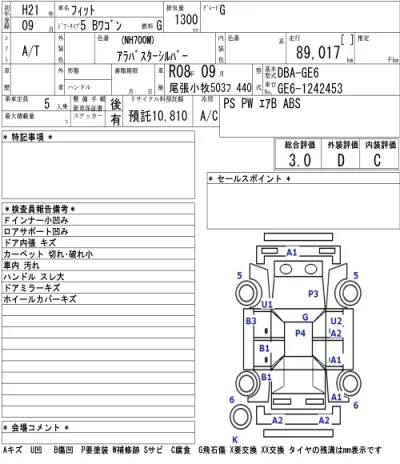 Honda FIT