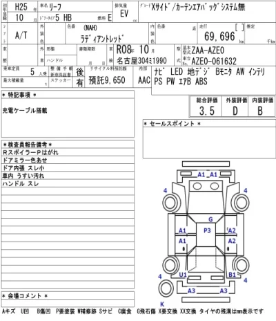Nissan LEAF