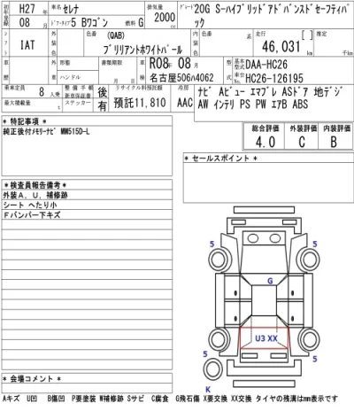 Nissan SERENA