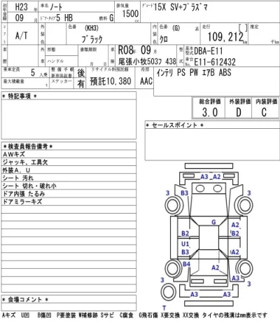 Nissan NOTE