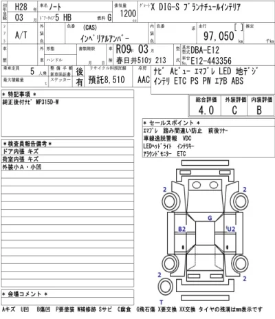 Nissan NOTE