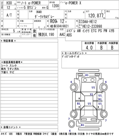 Nissan NOTE