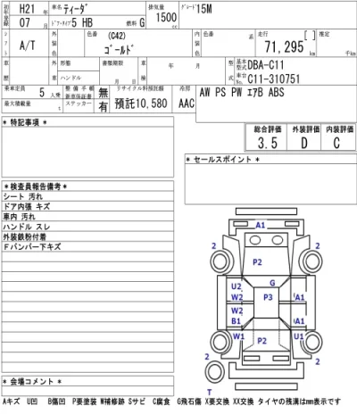Nissan TIIDA