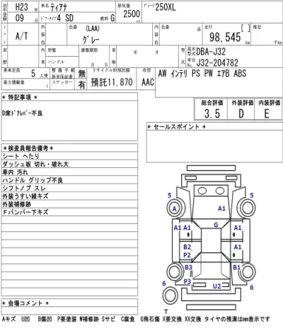 Nissan TEANA