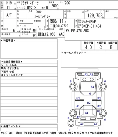 Mazda AXELA