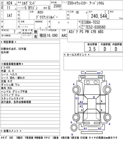 Nissan ELGRAND
