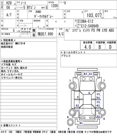Nissan NOTE