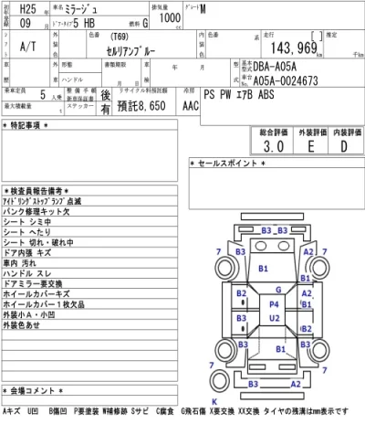 Mitsubishi MIRAGE