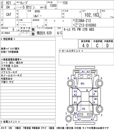 Nissan CUBE