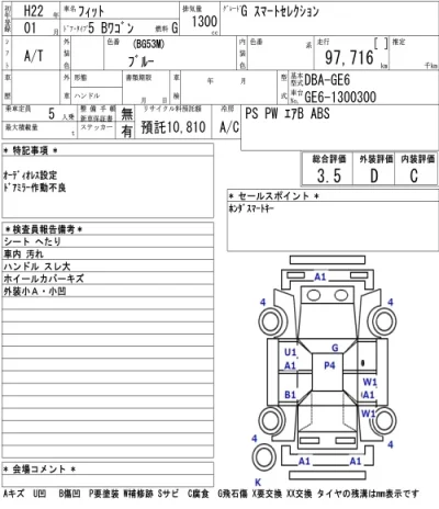 Honda FIT