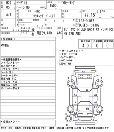 Mazda DEMIO