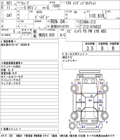Nissan CUBE