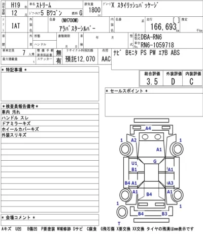 Honda STREAM