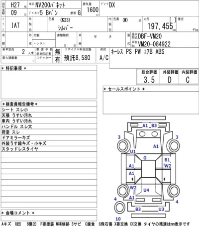 Nissan NV200