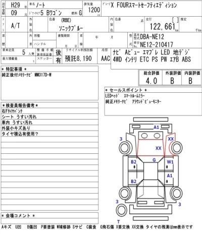 Nissan NOTE