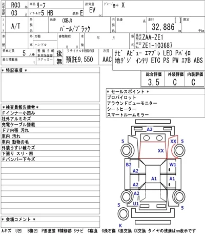 Nissan LEAF
