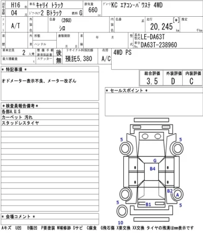 Suzuki CARRY TRUCK