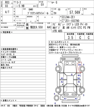 Nissan LEAF